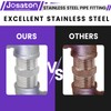 Josaton 6 Pcs Hex Nipple Fitting 3/4" Male to 3/4"