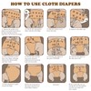 Mama Koala 3.0 Cloth Diapers for Babies with AWJ Lining,