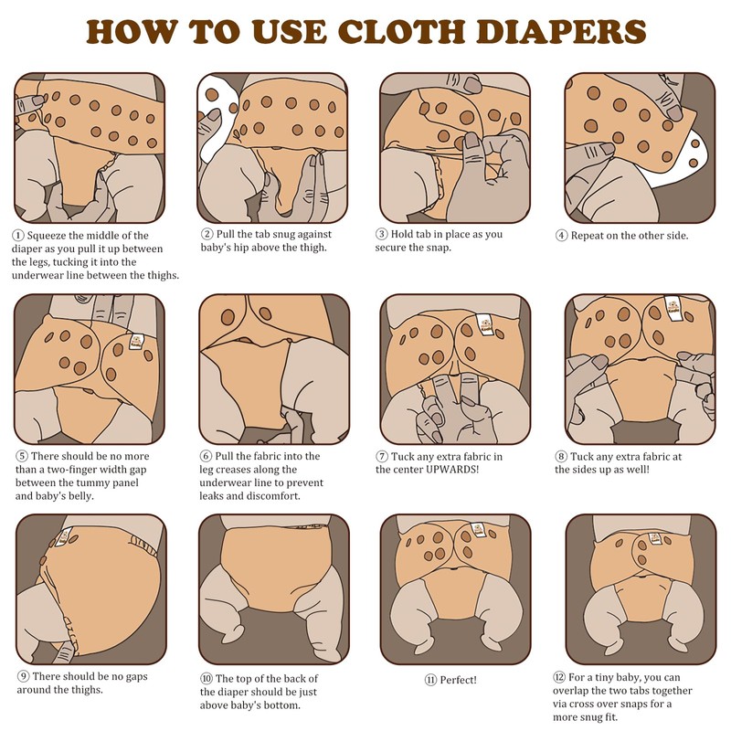 Mama Koala 3.0 Cloth Diapers for Babies with AWJ Lining,