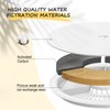 3/6/9 Pack Cat Water Fountain Filters Compatible with Catit Fountains,