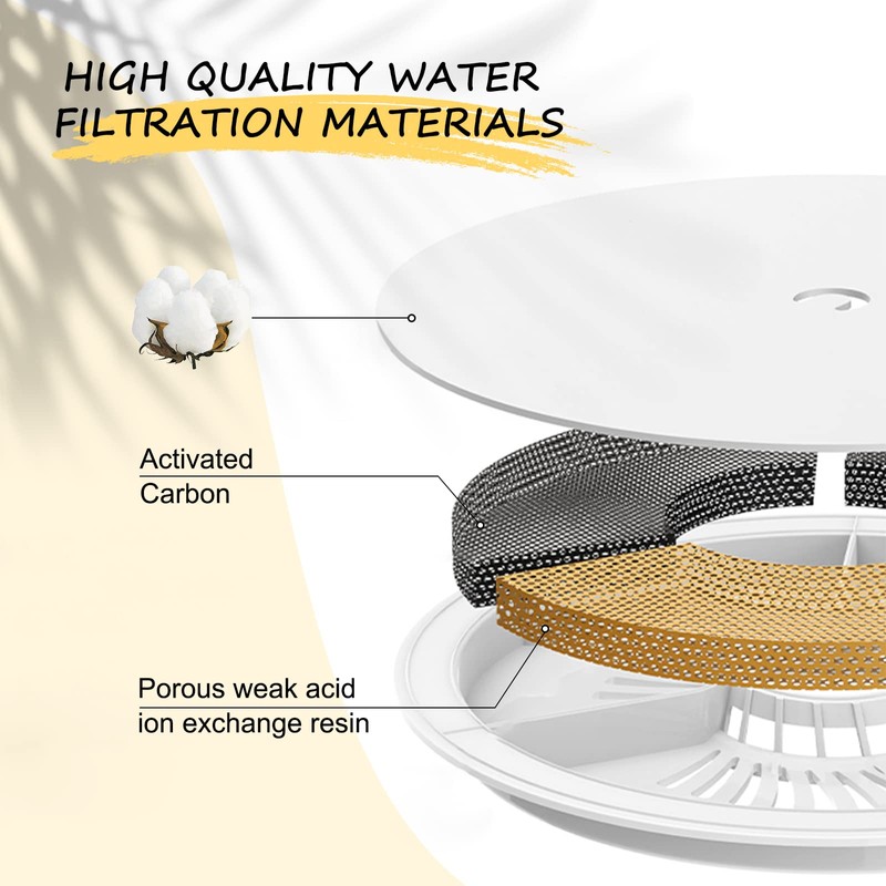 3/6/9 Pack Cat Water Fountain Filters Compatible with Catit Fountains,