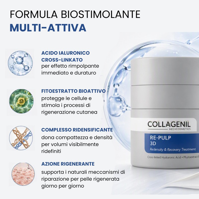 Collagenil Re-pulp 3d 50ml