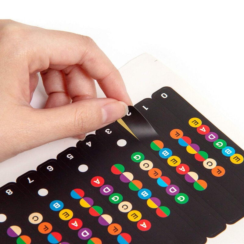 Guitar Fretboard Stickers, Guitar Sticker Notes for Learning Acoustic and