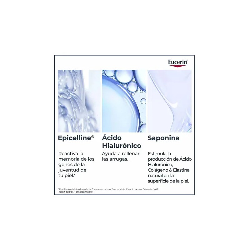 Eucerin Epigenetic Sérum Facial Hyaluronfillerantiedad 30 Ml