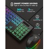 Wireless Keyboard and Mouse Combo - Large Print, RGB Backlit,