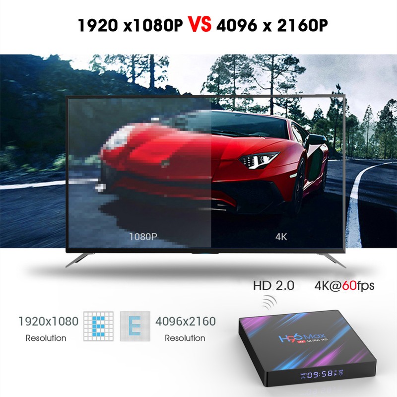 H96 Max Smart Android 10.0 TV Box RK3318 Quad Core