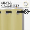NICETOWN NICETOWN Window Curtain Panels, Thermal Insulated Solid Grommet Blackout