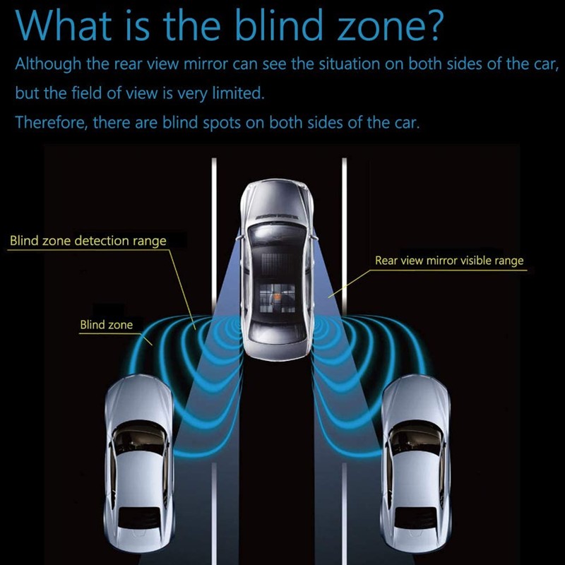 24Ghz Blind Spot Radar Detection System BSM Alert Lane Change