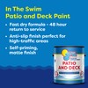 In The Swim Patio and Deck Paint - White -Water