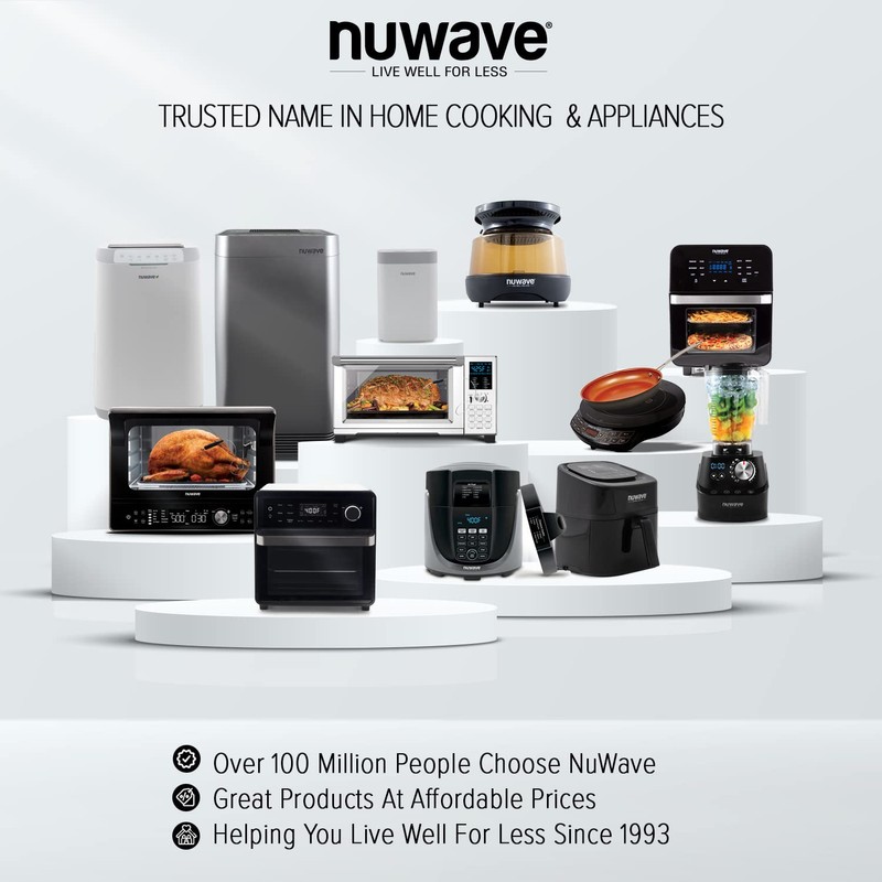 Nuwave Replacement OxyPure Filters-1 Pack Dust, Pet Hair, Odor Removal