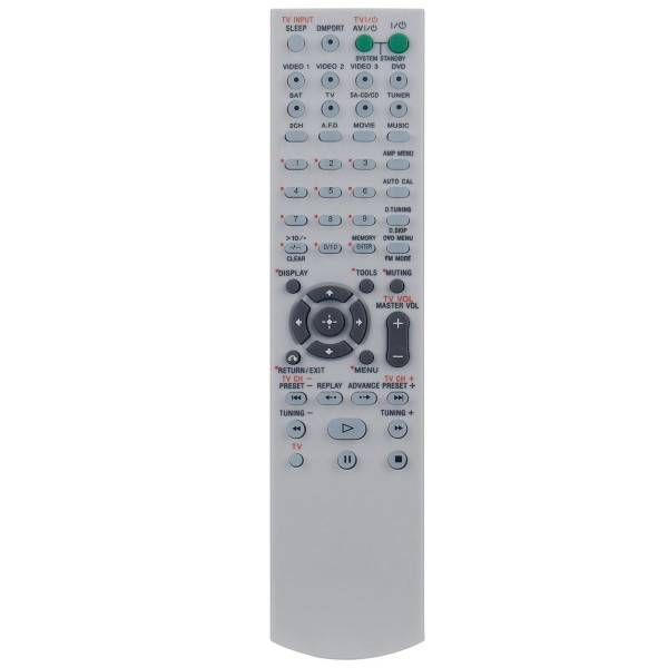 For Sony New RM-AAU015 Replace Remote for Sony AV Receiver