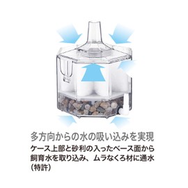 Suisaku Eight Core M Size