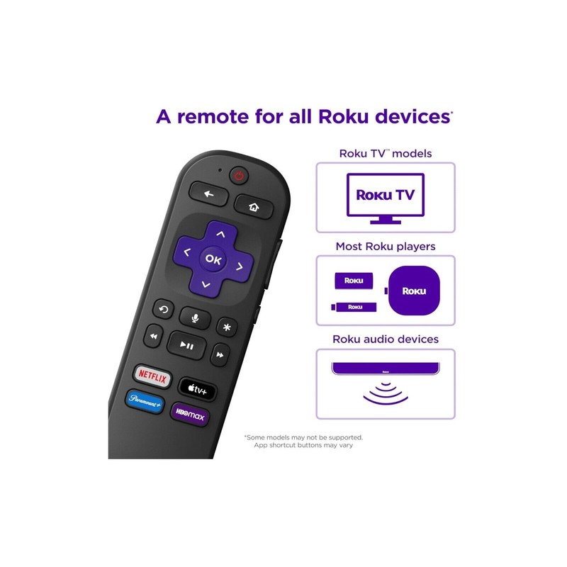 Roku NEW Roku Voice Remote-Compati