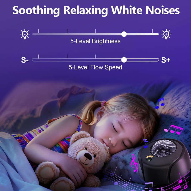 The Largest Coverage Area Galaxy Lights Projector 2.0, FLITI Star