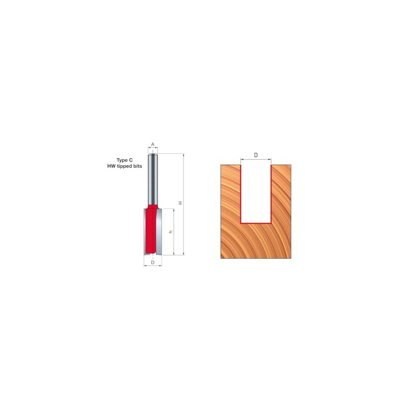 Freud COL00038 Double Edge Straight Wick - Ø20 H19/56 Q8