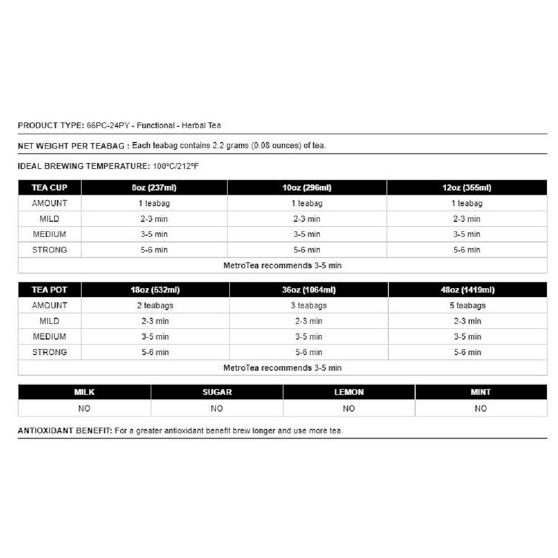 Metropolitan Tea M21 Luxury Blueberry Tea 24 Pyramid Bags