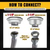 VIVIDA Double Sink Drain Pipe Kit, 1-1/2" Flexible Drain Pipe,
