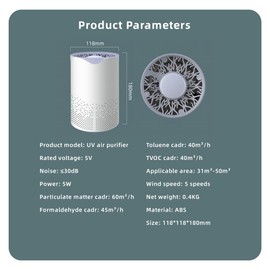 Mini Bedroom Home Air Purifier, Double Layer Sponge Core Filter Cleaner, Improve Sleep, Purify Pet Hair and Odor, Office Suitable, Desktop Portable, Core Mini (White)