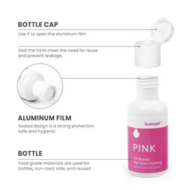 Oil Based Food Coloring For Chocolate, Black, Food Grade 20ml, Edible Oil Food Dye For Baking, Cupcake & Fondant, Icing