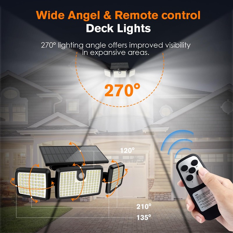MIHANI Solar Lights Outdoor, Quick Charge Solar Motion Deck Lights