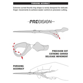 AOLANDUO Barber Scissor (5.5 Inch)-Extremely Sharp-Offset Design Using JP440C Stainless Steel Hair Cutting Scissor for Precision Cutting with Extreme Curved Thumb Ring Shape.