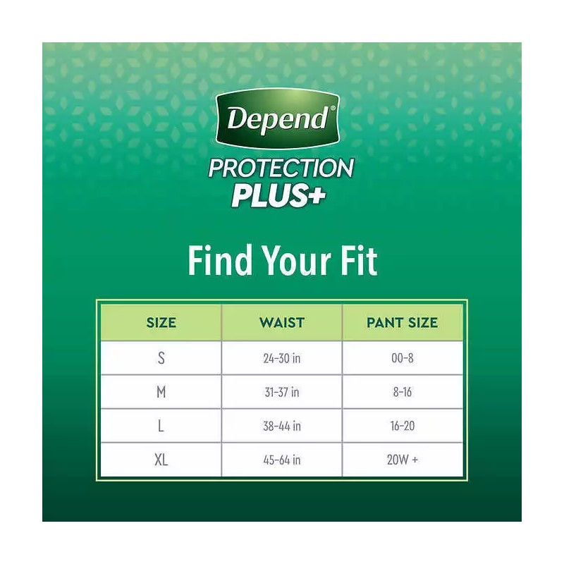 Depend Protection Plus Ultimate Underwear for Women Medium 88 Count