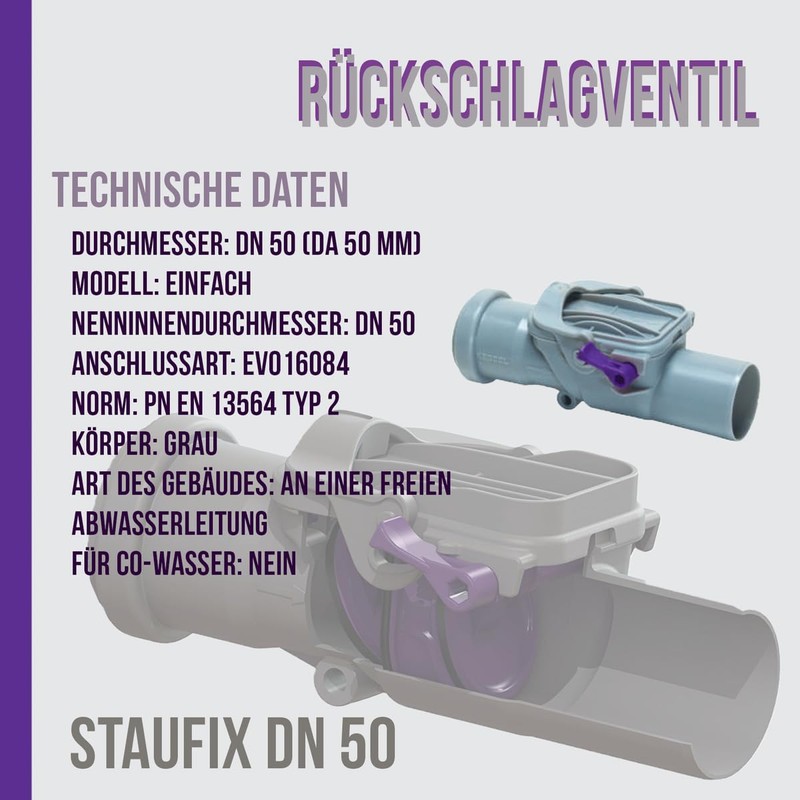 Kettle Filter Closure Staufix DN50