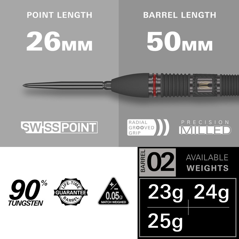 TARGET Darts Scope Steel Tip Swiss Point Darts, 90% Tungsten