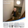 Rechargeable Motion Sensor Closet Light - IP54 Waterproof Shower Light