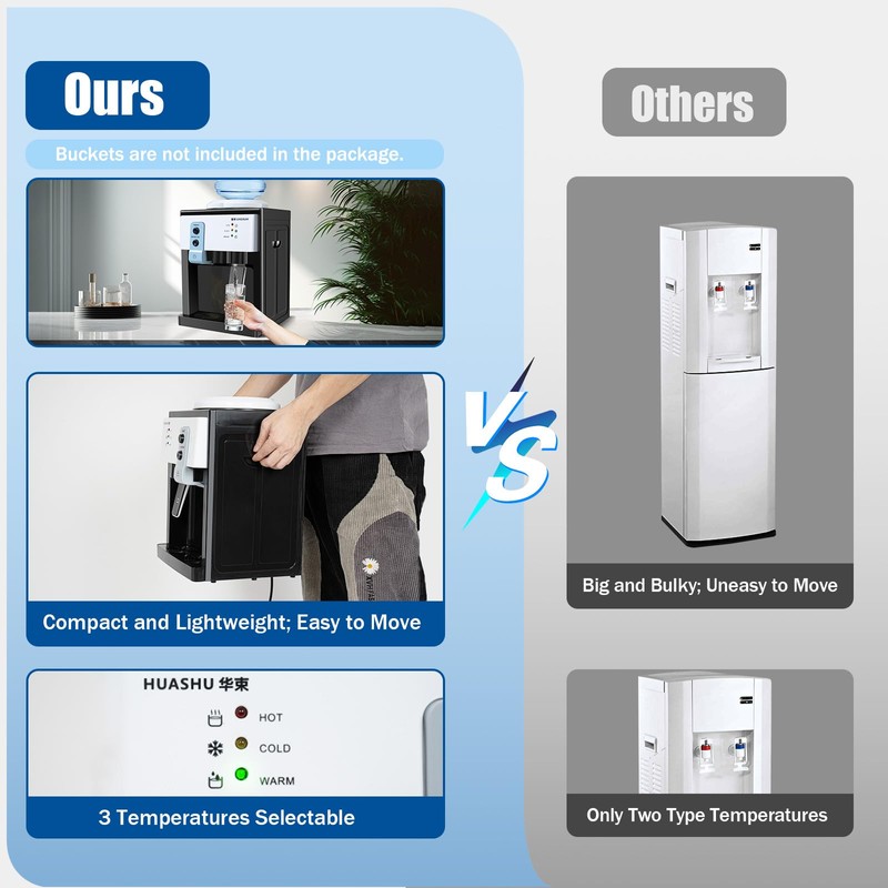 Top Loading Water Cooler Dispenser, Electric Hot and Cold Dispenser,
