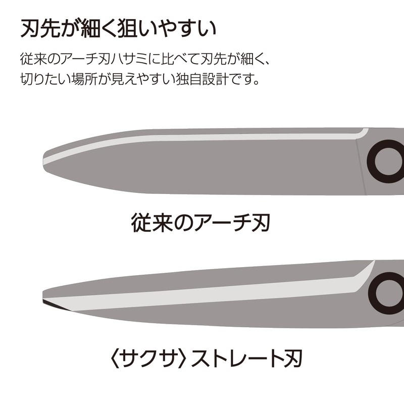 Kokuyo HSM-110D Scissors Saxa Straight Blade, Black