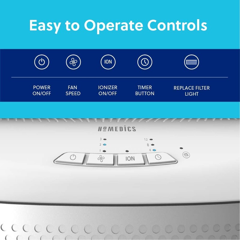 Homedics TotalClean Desktop Air Purifier – 360-Degree HEPA Filter for