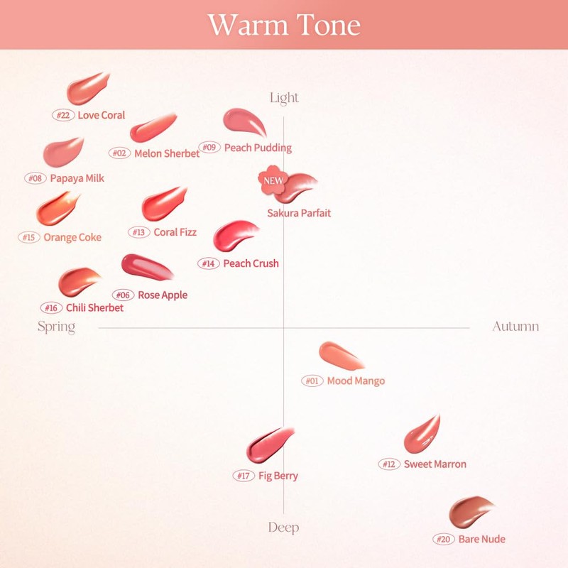 Dasique Juicy Dewy Lip Tint, Lipstick (#Sakura Parfait)