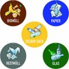 Sticker Waste Separation Set of 5 Scratch and Weatherproof