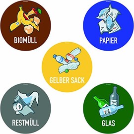 Sticker Waste Separation Set of 5 Scratch and Weatherproof