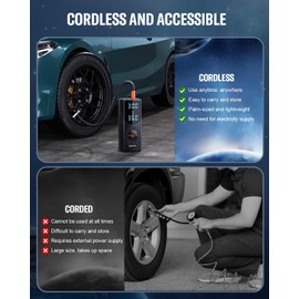 Tire Inflator Portable Air Compressor, 160 PSI Cordless Air Pump for Car Tires with Digital Pressure Gauge, LED Light & Auto Shut-Off, 5X Fast Inflation for Car, Motorcycle, Bicycle, Ball