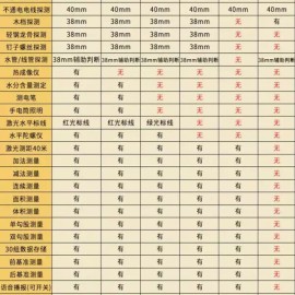 Alsuobeun 전선 탐지기 멀티 활선 비철금속 철근 감지기 측정기 목재 [F. MK2101A 레이저 측정기] Wire Locator Multi Live Wire Non-Ferrous Metal Rebar Detector Measuring Device Wood [F. MK2101A Laser Measuring Device]