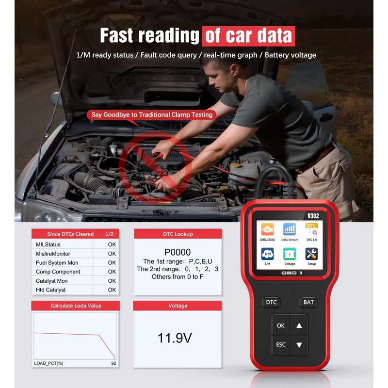 OBD2 Scanner with Upgrade Battery Tester - Diagnostic Tool for