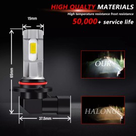 SHENKENUO 9005 HB3 LED Headlight Bulb for Car & Truck Low High Beam Fog Light 6000K White