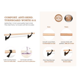 flybold Wall-Mounted Ballet Barre with Turning Board and Premium Wooden Bar - Home Workout and Dance Equipment - Rust, Wobble-Free - 4ft, 1.5ft Diameter - Multiple Colors