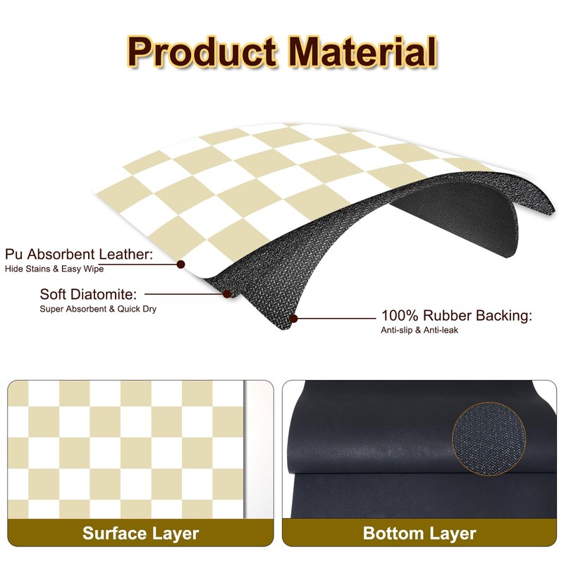 Dish Drying Mat for Kitchen, 15.7’’ X 17.7’’ Coffee Bar