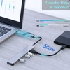 Aluminum 7 in 1 USB C Hub with USB 3.0,