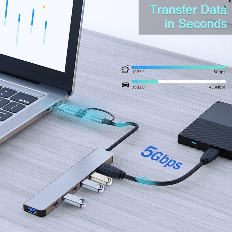 Aluminum 7 in 1 USB C Hub with USB 3.0,