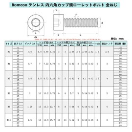 304 (SUS) Stainless Steel Hex Socket Bolts, Full Thread, M6 x 25, 25 Pieces Cap Bolts, Hex Socket Bolts, DIN912