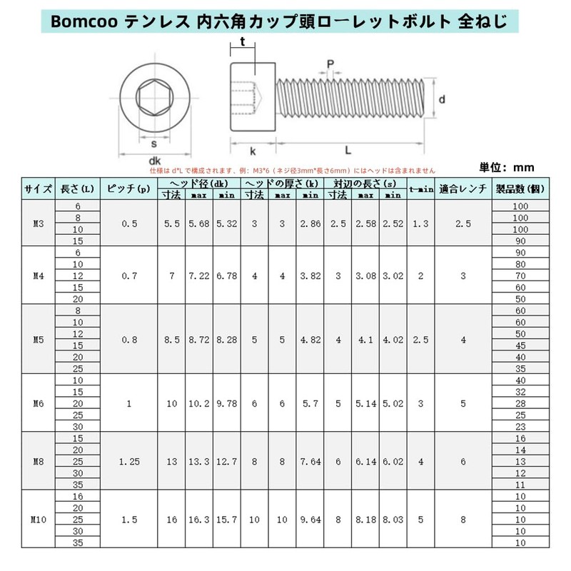 304 (SUS) Stainless Steel Hex Socket Bolts, Full Thread, M6