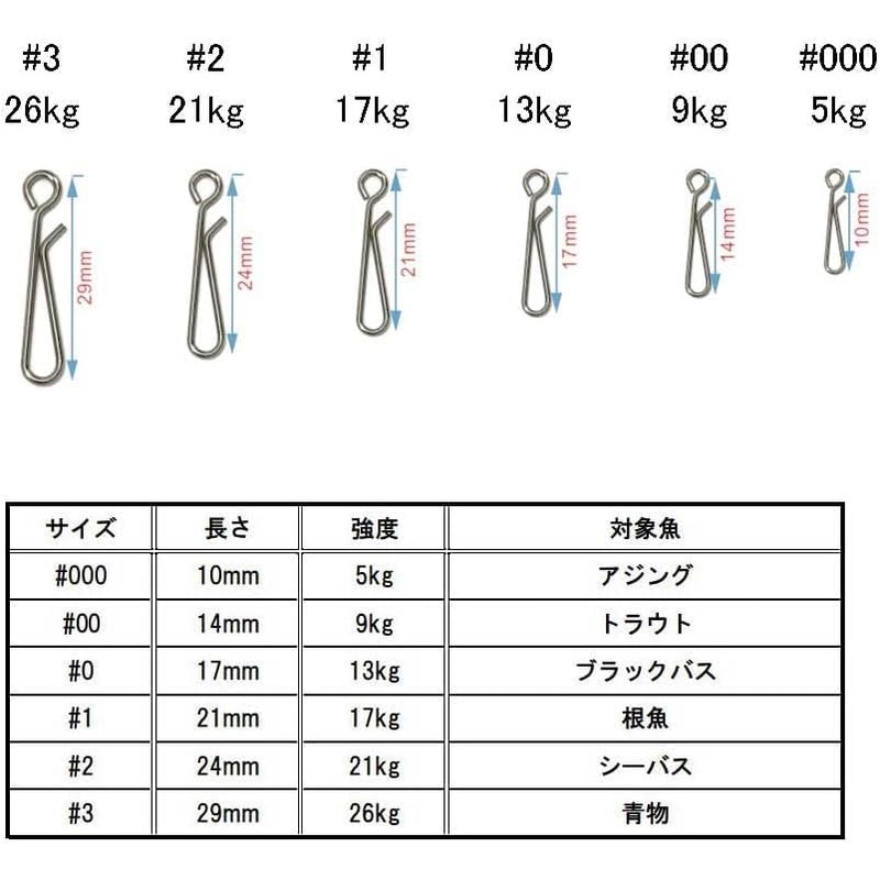 Q Snap Stainless Steel Quick Snap Set of 30 #000