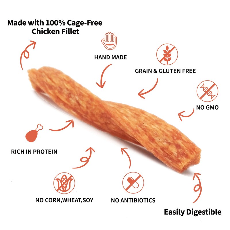 LuvChew Chicken Dog Chew Twist Sticks, Puffed Human Grade Chicken