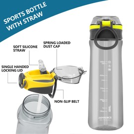 ZIPFORCE Best Sports Water Bottle - 23oz Tritain Water Bottle with Time Maker Leakproof Free Drinking water bottle BPA free for Fitness, Gym and Outdoor Sports (Gray)