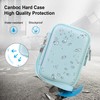 Canboc Carrying Case Compatible with Phomemo M02 Sticker Printer, Pocket