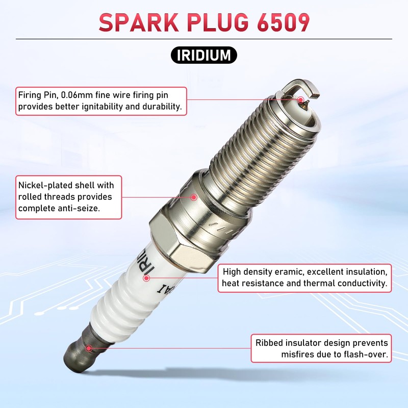 SYKRSS 6509 Iridium Spark Plugs 4 Pack Compatible with Mazda